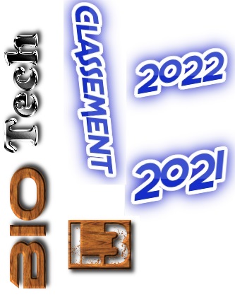 Classement   Biotechnologie  L3   2021-2022