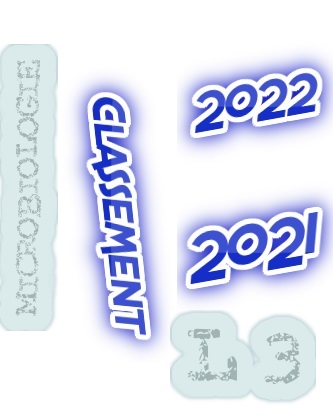 Classement  Microbiologie L3 2021-2022