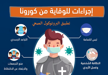 إعلان هام بخصوص التطبيق الصارم للبروتوكول الصحي (أساتذة -موظفين إداريين – طلبة)